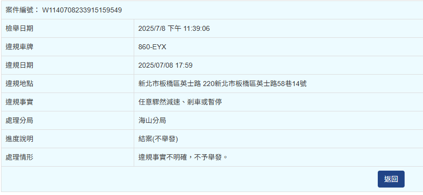 相關圖片 1
