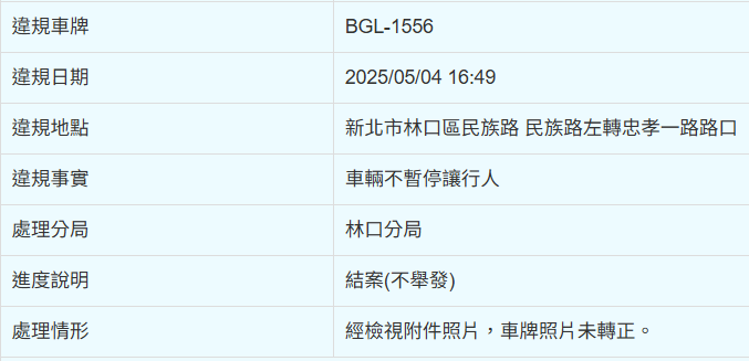 相關圖片 2