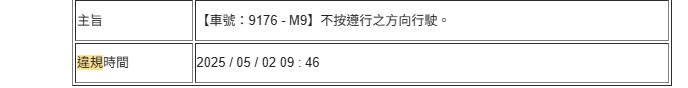 相關圖片 5