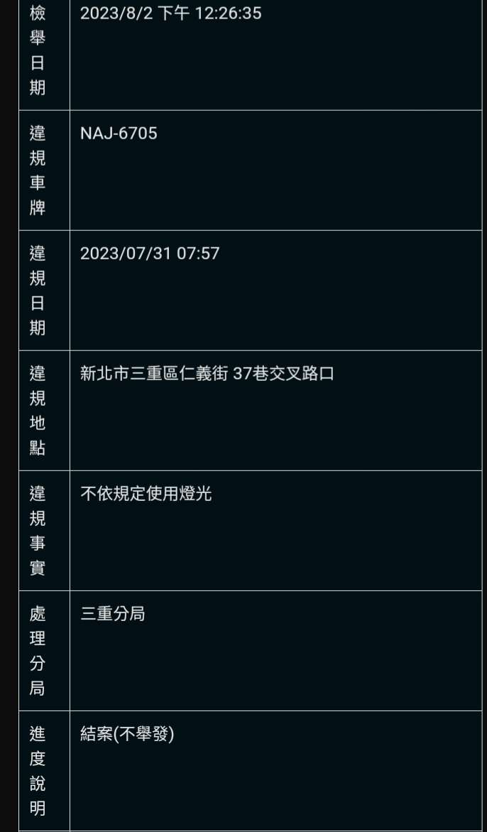 相關圖片 1