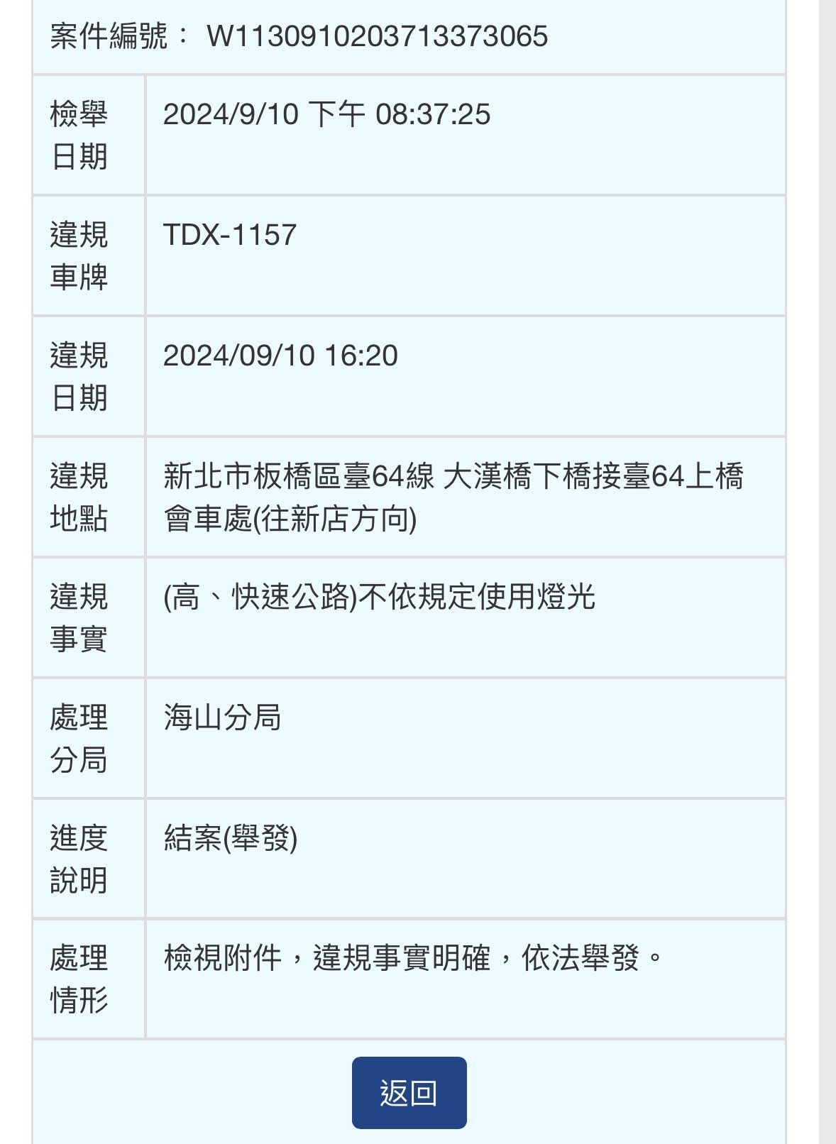 相關圖片 1