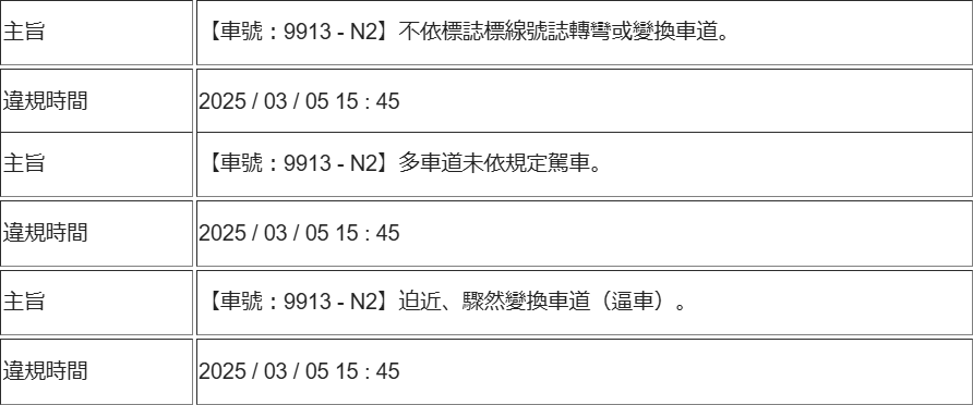 相關圖片 1