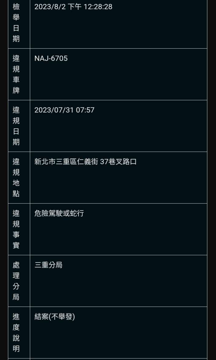相關圖片 2