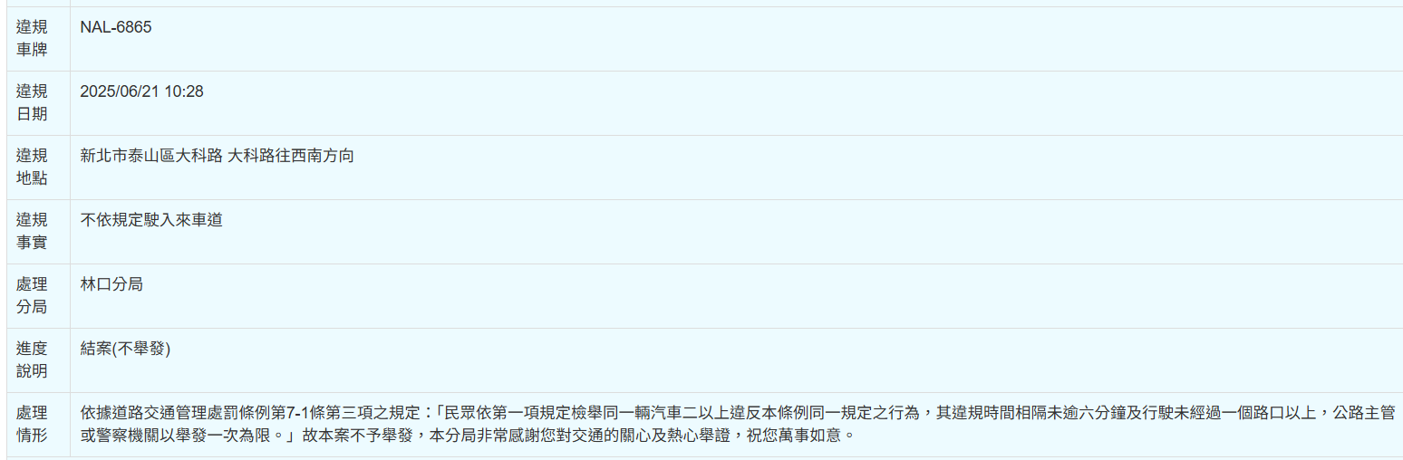 相關圖片 7