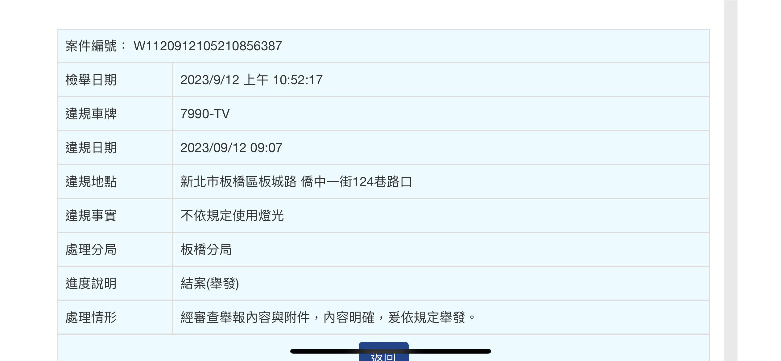 相關圖片 1