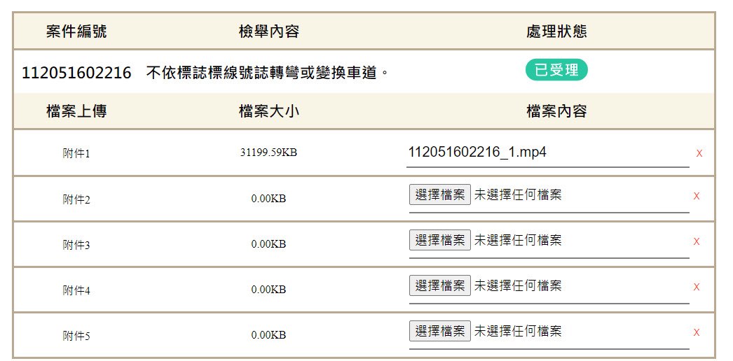相關圖片 1
