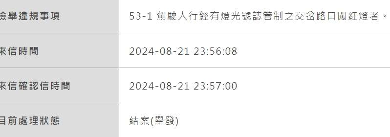 相關圖片 1