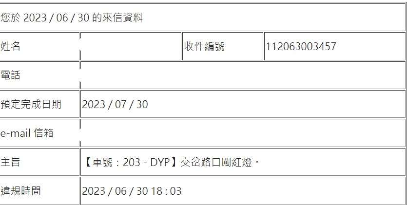 相關圖片 2