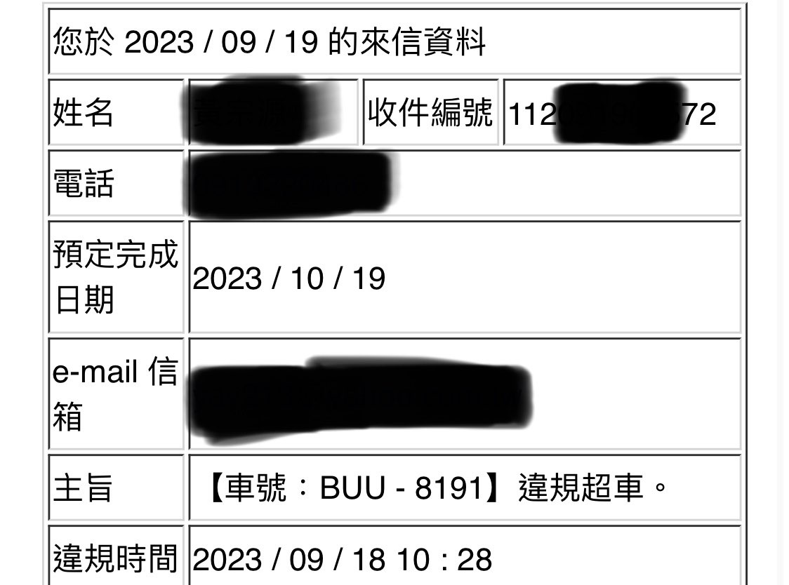 相關圖片 3