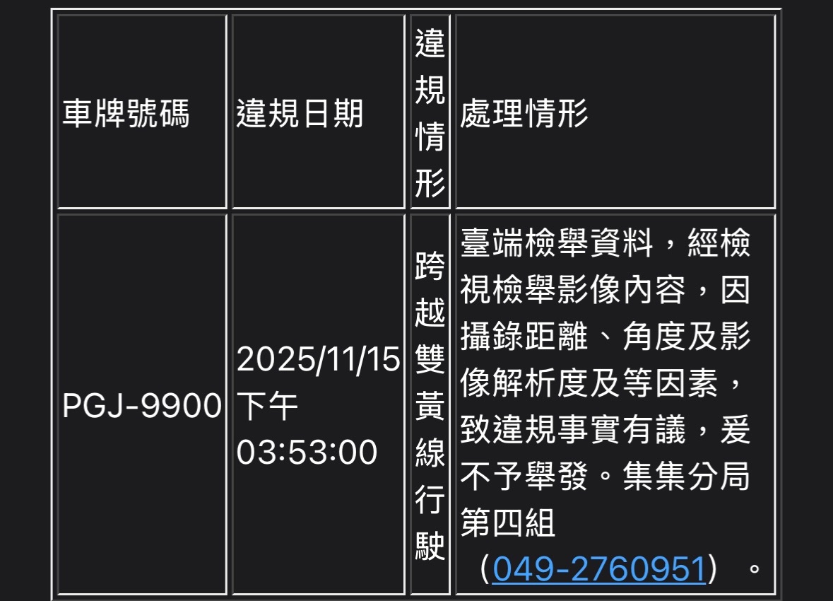 相關圖片 10