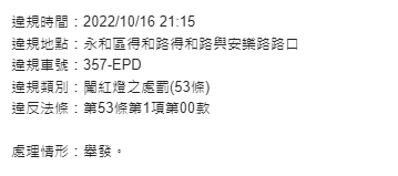 相關圖片 2
