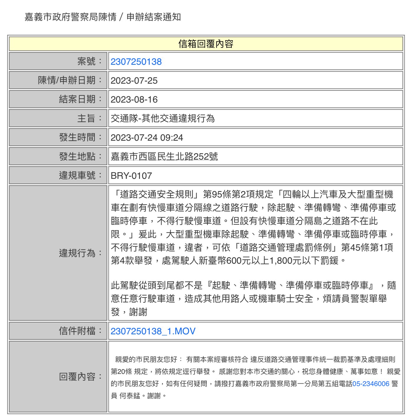 相關圖片 1