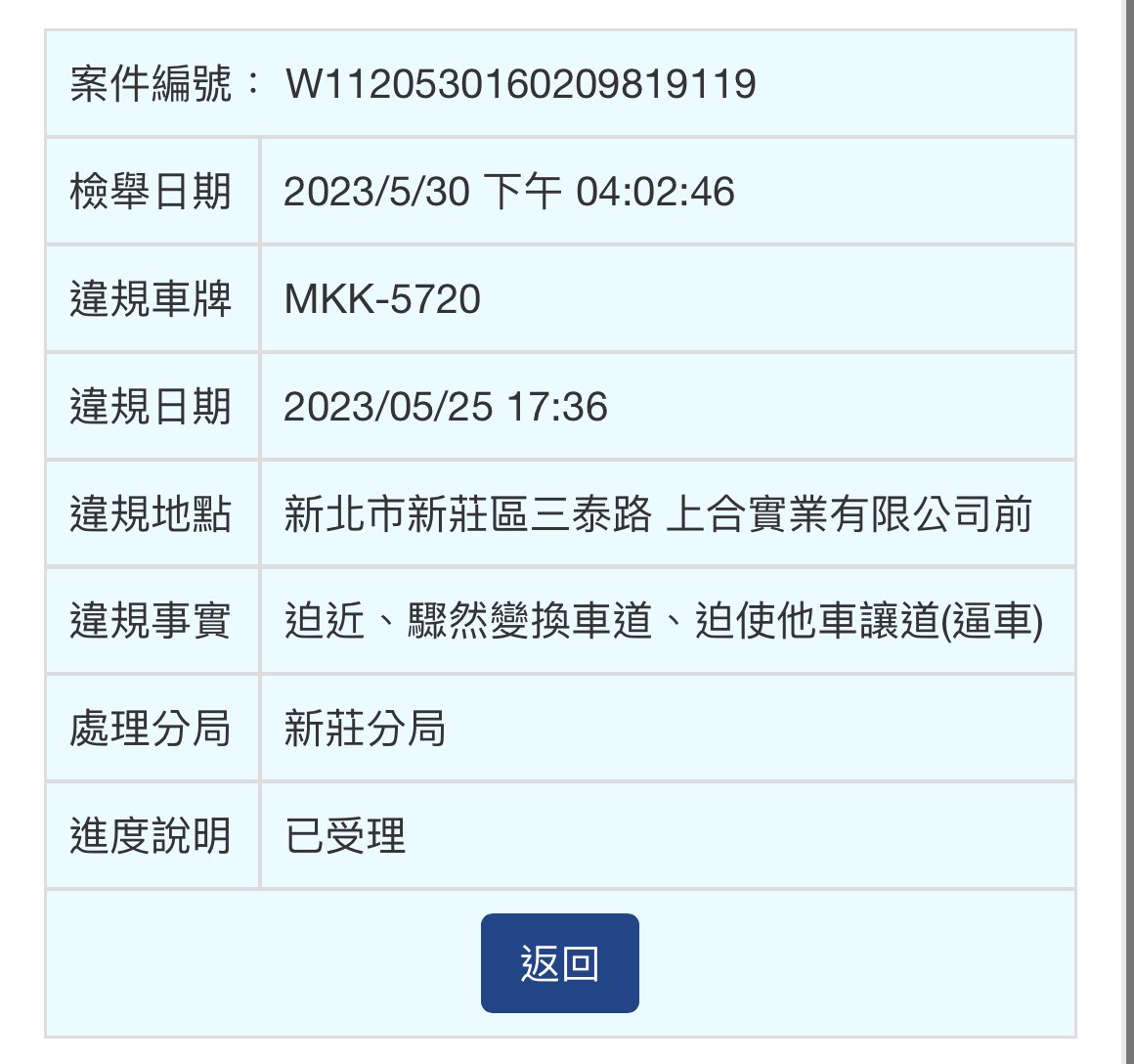 相關圖片 2