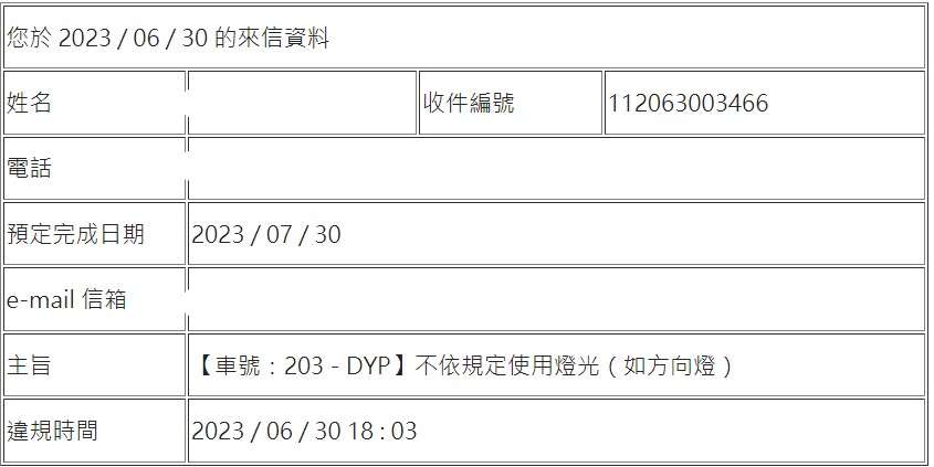 相關圖片 3