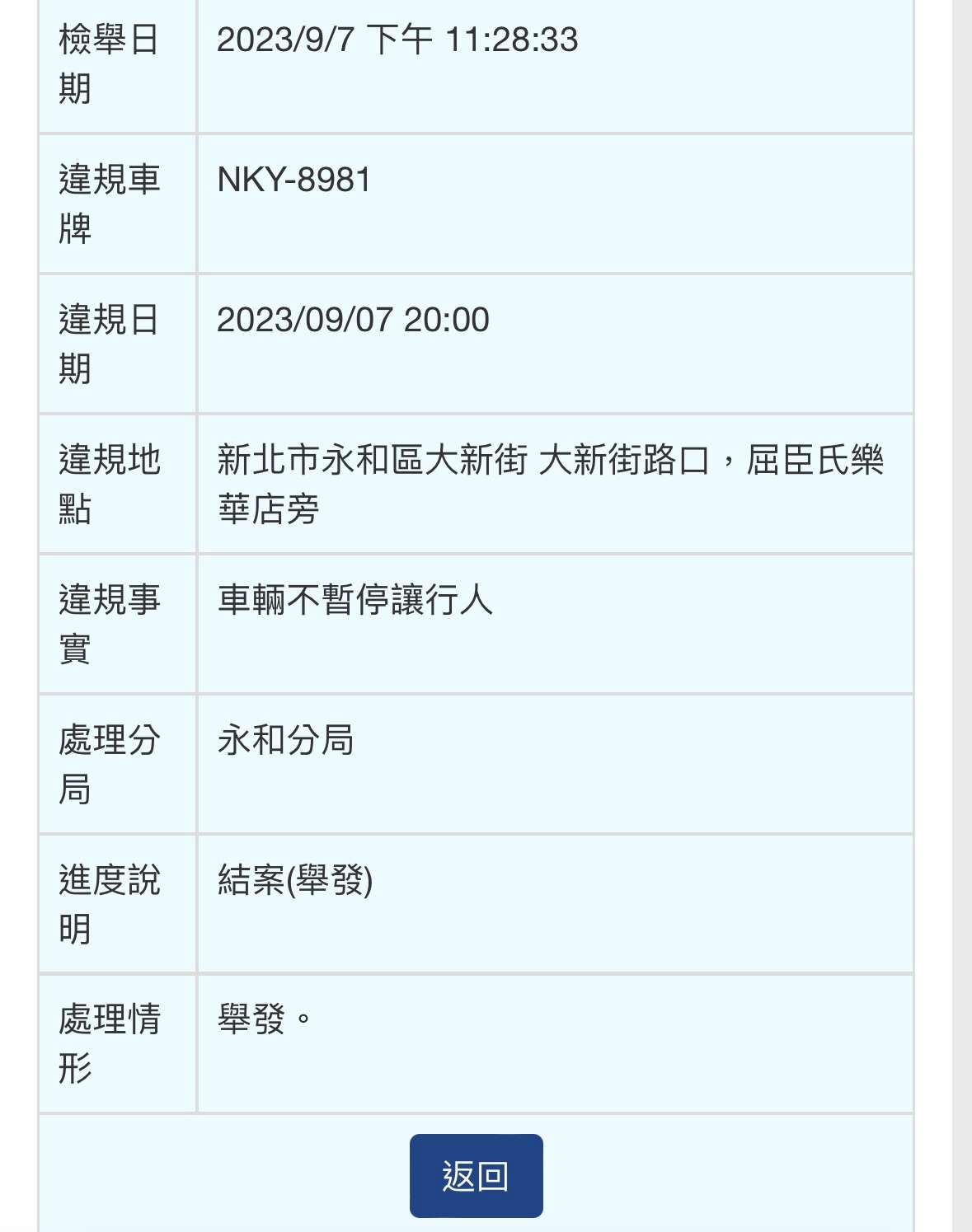 相關圖片 1