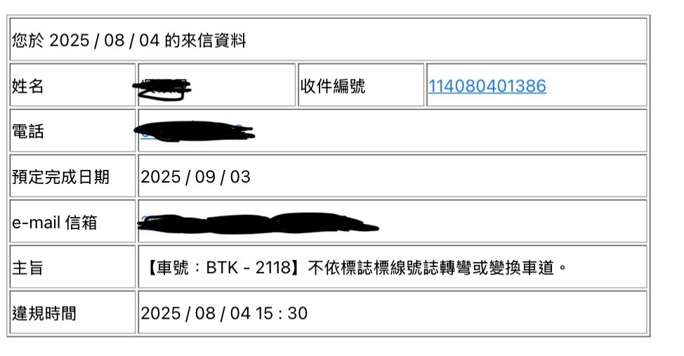 相關圖片 3