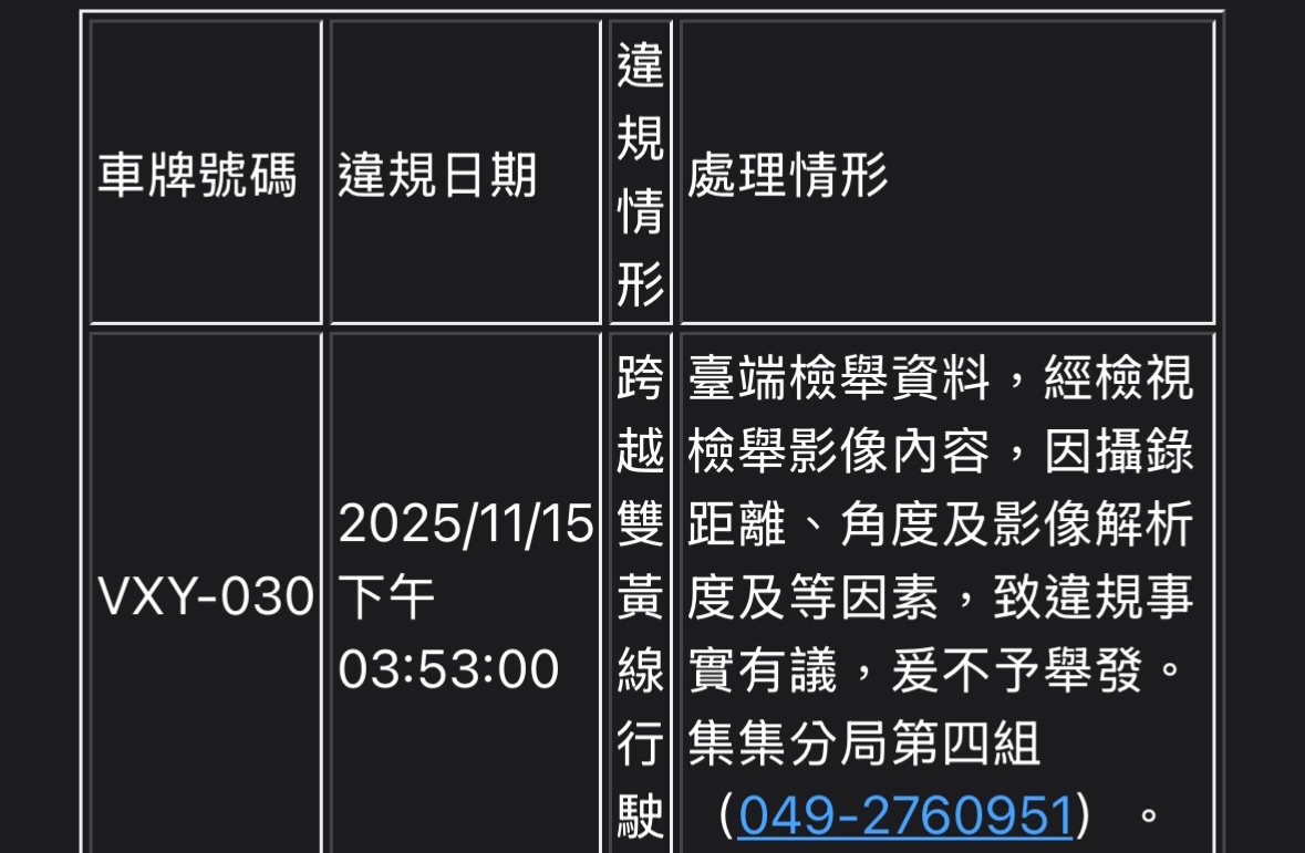 相關圖片 9