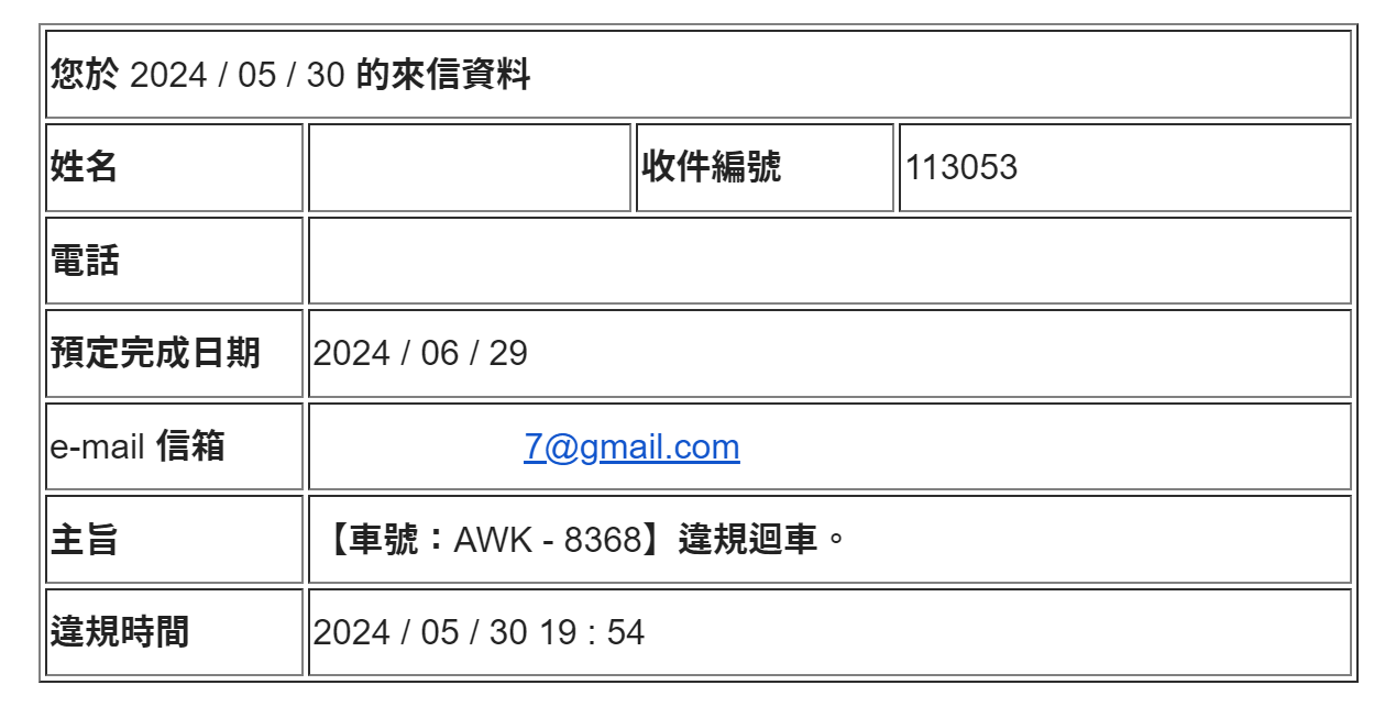 相關圖片 1