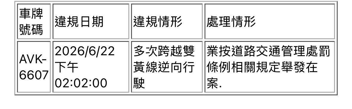 相關圖片 1