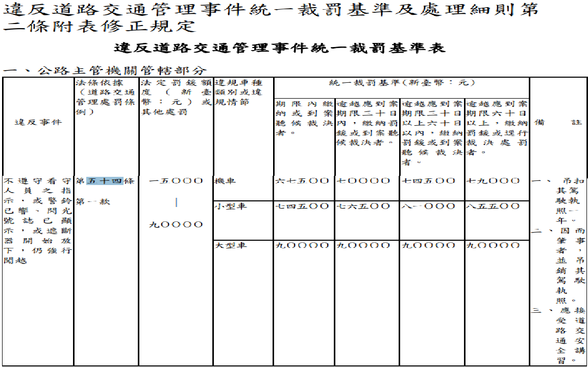 相關圖片 2