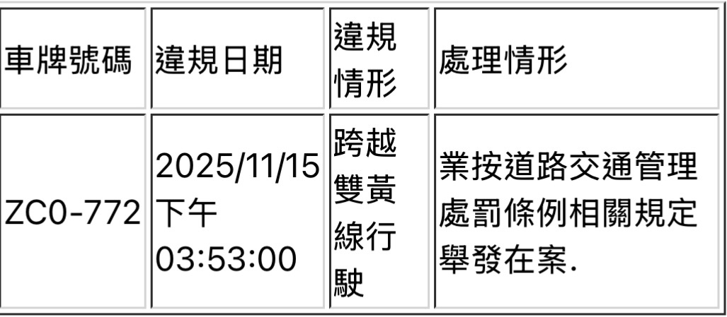 相關圖片 1