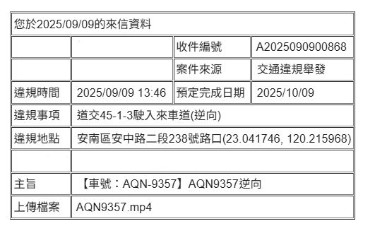 相關圖片 1