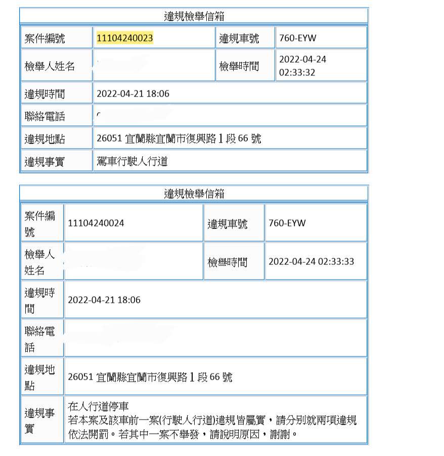 相關圖片 3
