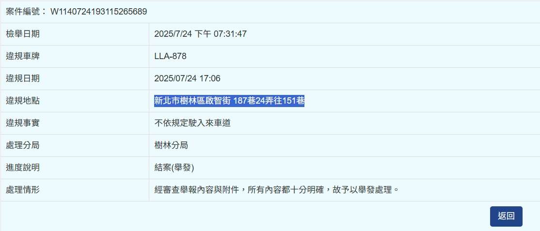 相關圖片 1