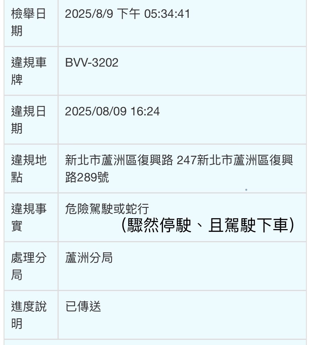 相關圖片 1