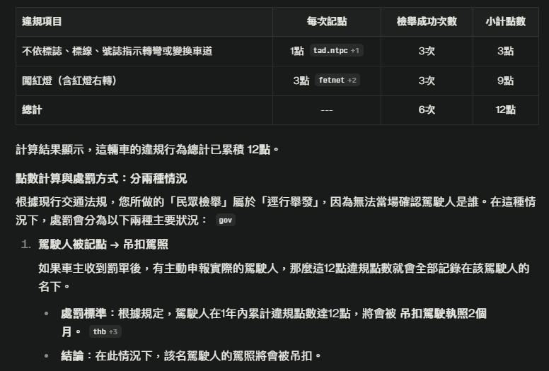 相關圖片 5