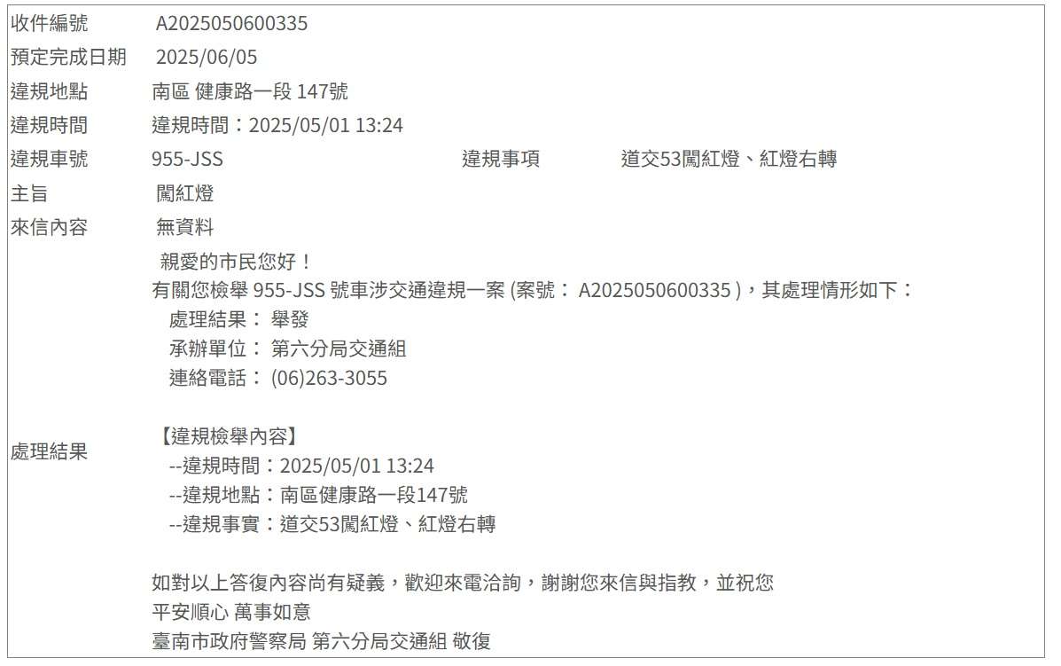 相關圖片 5