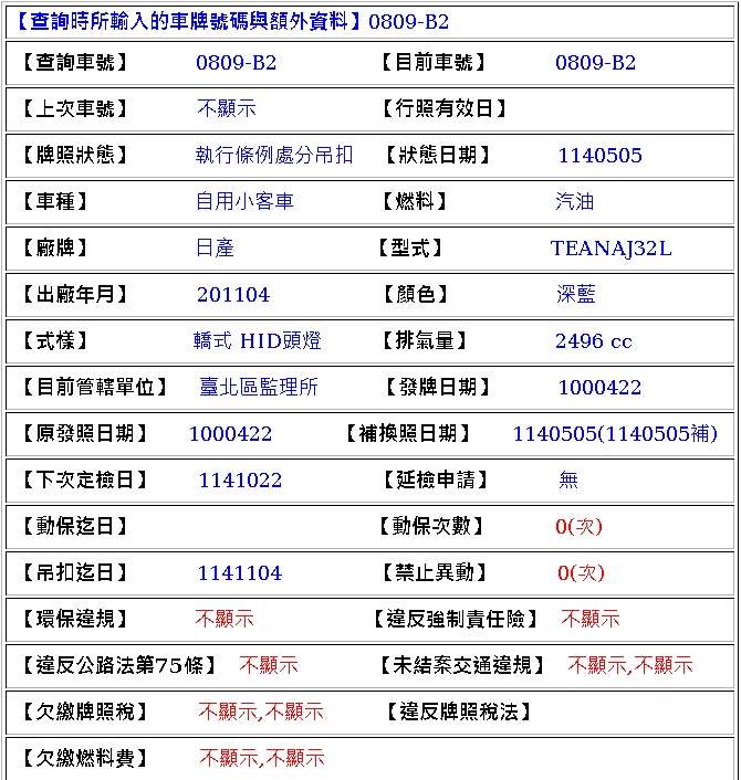 相關圖片 2
