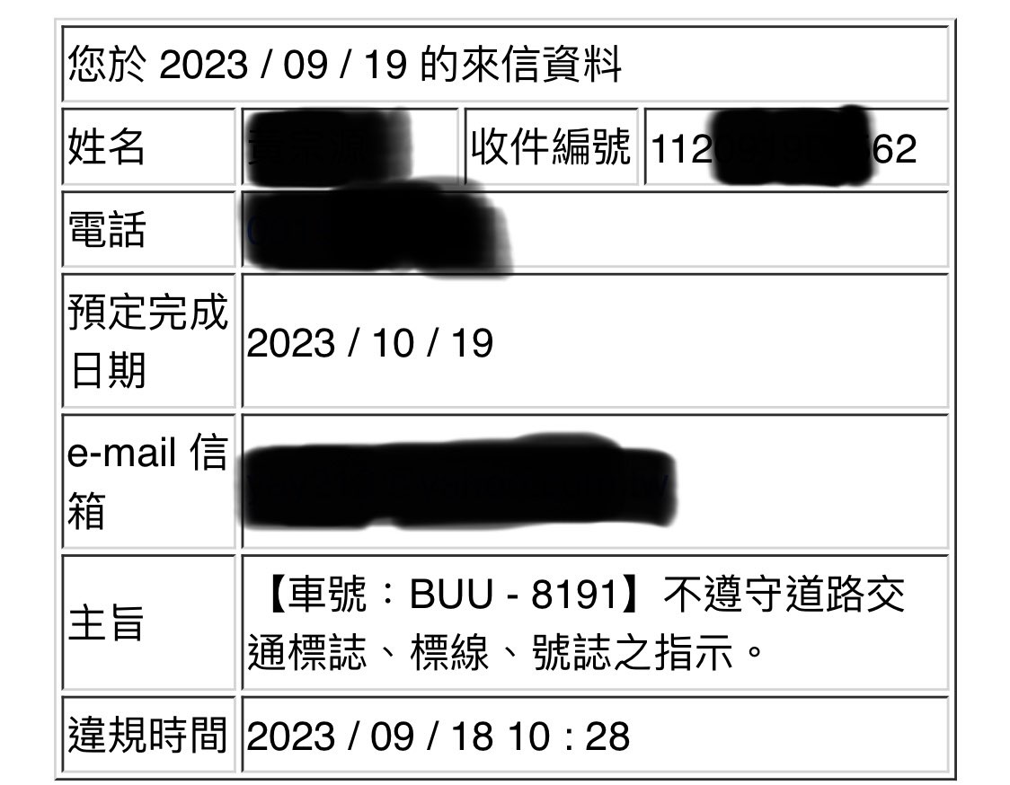 相關圖片 1