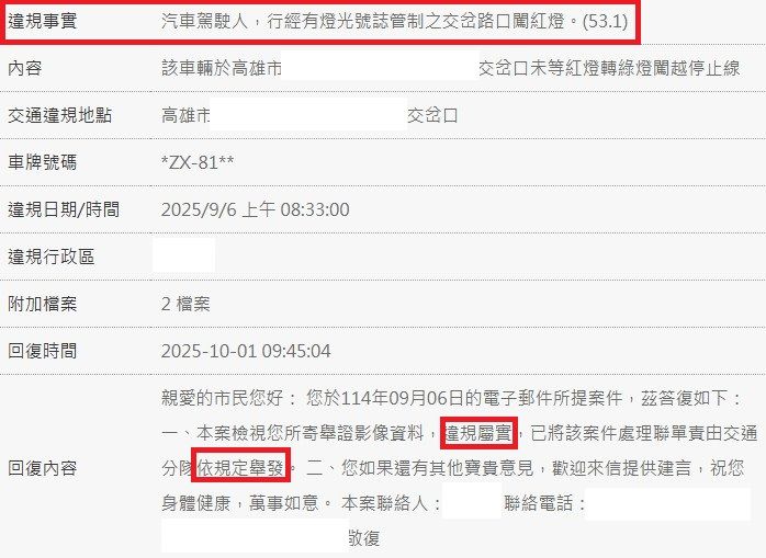 相關圖片 3
