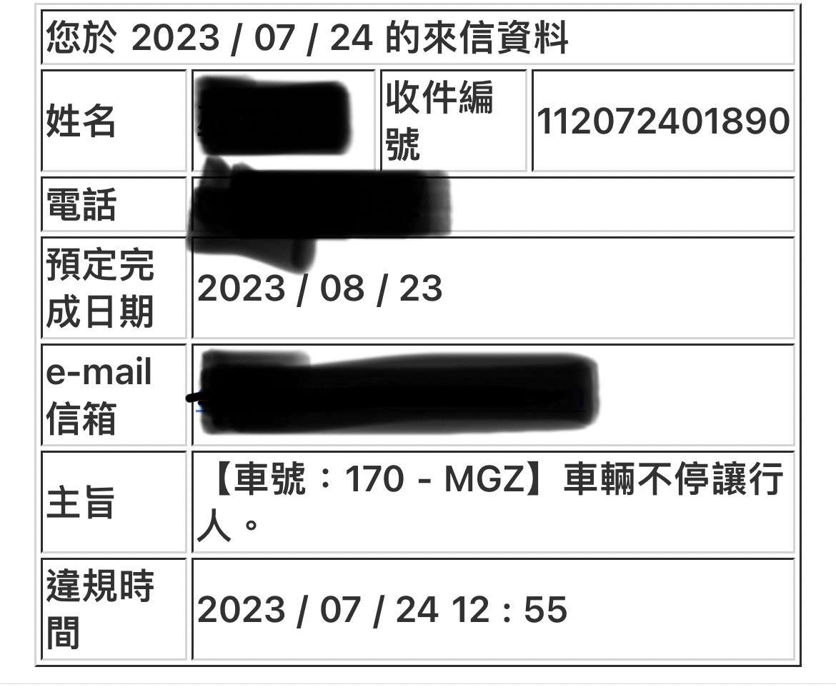 相關圖片 4
