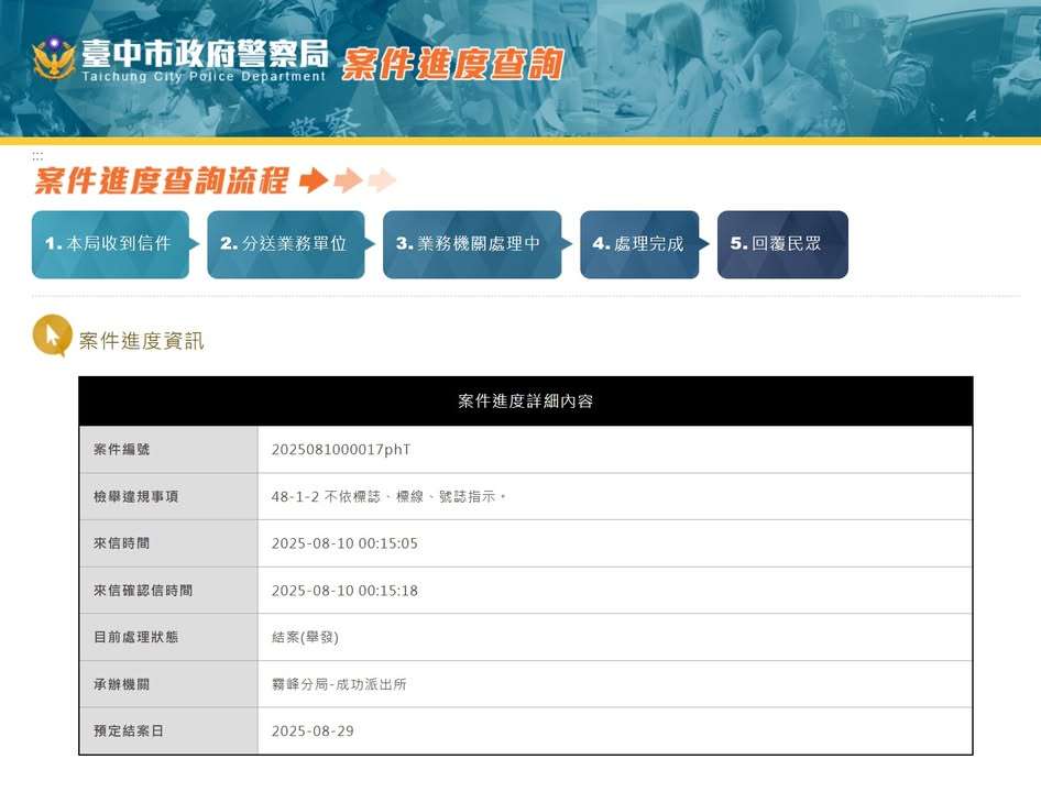 相關圖片 2