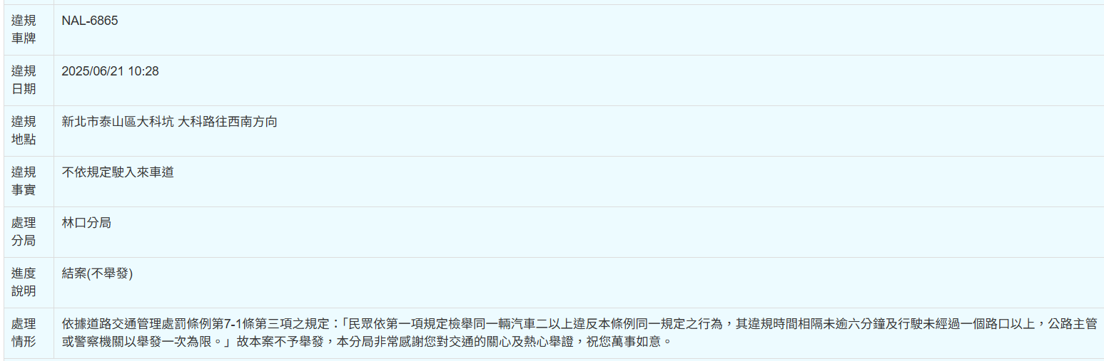 相關圖片 8