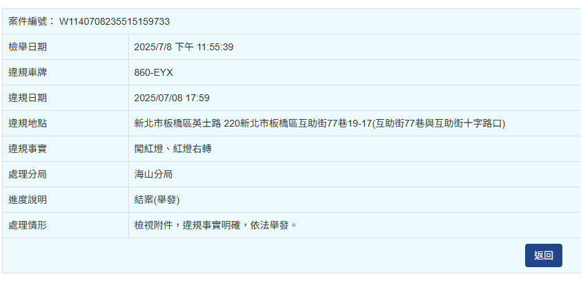 相關圖片 3