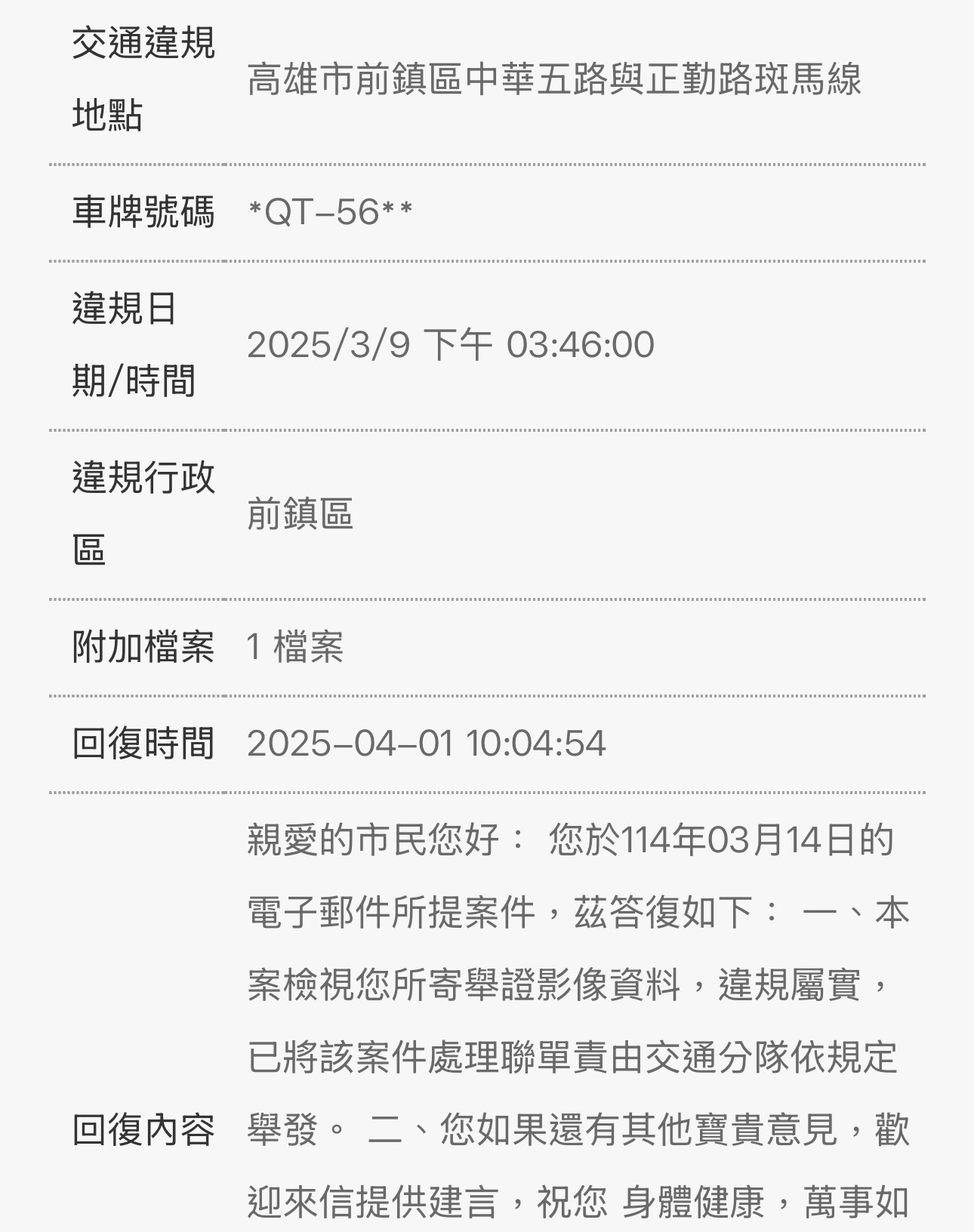 相關圖片 1