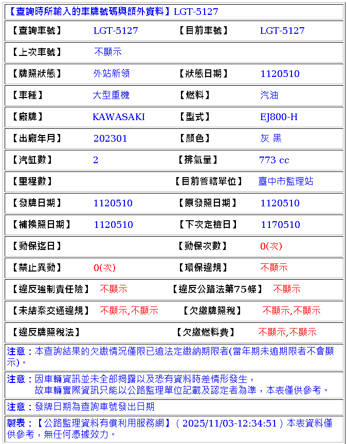 相關圖片 1