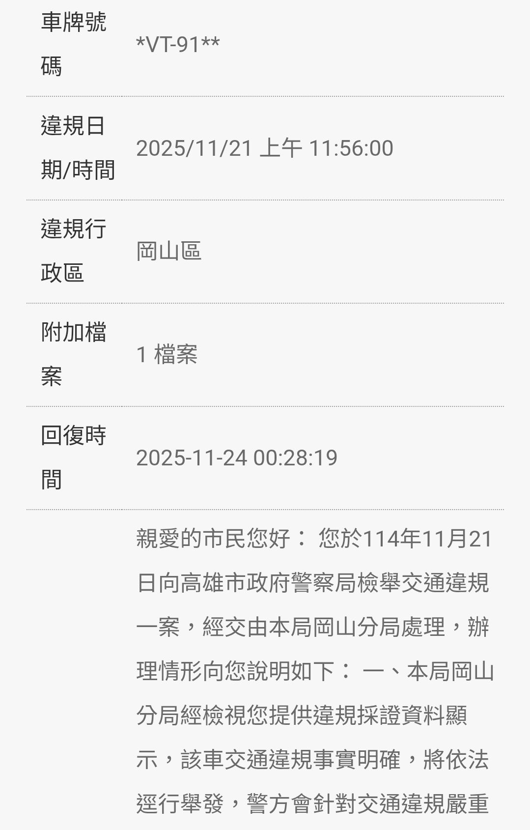 相關圖片 1