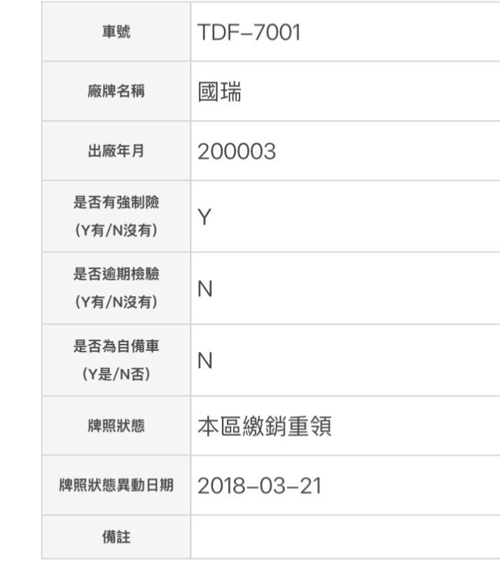 相關圖片 2